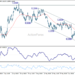 eurusd20260615a1