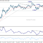 eurusd20260615a2