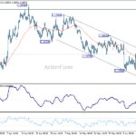 eurusd20260617a1