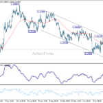 eurusd20260618a1