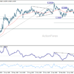 eurusd20260618a2