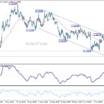 eurusd20260619a1
