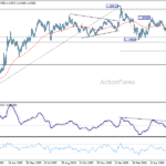eurusd20260619a2