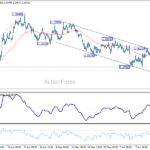 eurusd20260620w1