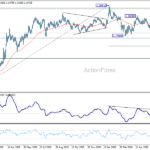 eurusd20260620w2