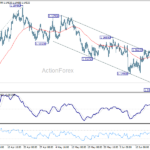 eurusd20260622a1