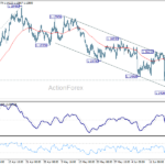 eurusd20260623a1