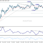 eurusd20260623a2