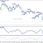 eurusd20260624a1