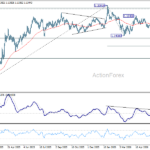 eurusd20260624a2