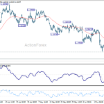 eurusd20260625a1