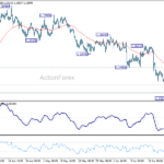 eurusd20260626a1