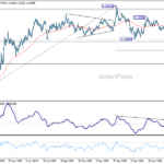 eurusd20260626a2