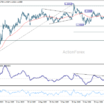 eurusd20260627w2