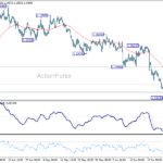 eurusd20260629a1