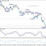 eurusd20260630a1