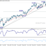 gbpjpy20260604a2
