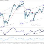 gbpjpy20260606w1