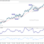 gbpjpy20260606w3
