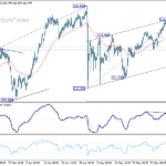 gbpjpy20260608a1