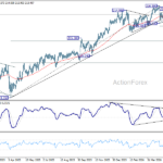 gbpjpy20260608a2