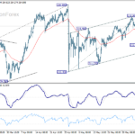 gbpjpy20260609a1