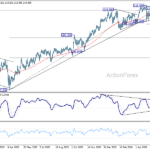 gbpjpy20260609a2