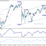 gbpjpy20260611a1
