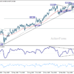 gbpjpy20260611a2