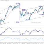 gbpjpy20260612a1