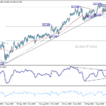 gbpjpy20260612a2
