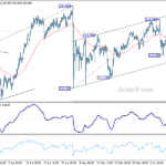 gbpjpy20260613w1