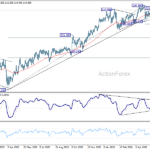 gbpjpy20260613w2
