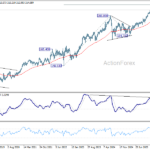 gbpjpy20260613w3