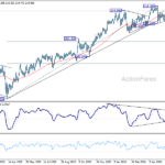 gbpjpy20260617a2