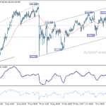gbpjpy20260618a1