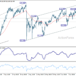 gbpjpy20260619a1