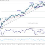 gbpjpy20260619a2