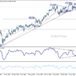 gbpjpy20260620w2