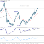 gbpjpy20260620w4