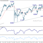 gbpjpy20260622a1