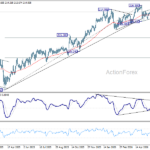 gbpjpy20260622a2