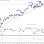 gbpjpy20260624a2