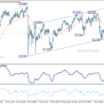 gbpjpy20260625a1