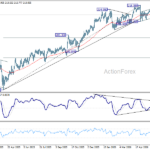 gbpjpy20260625a2