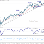 gbpjpy20260626a2