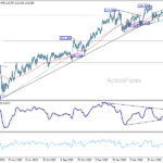 gbpjpy20260627w2