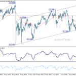 gbpjpy20260630a1