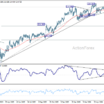 gbpjpy20260630a2