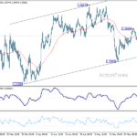 gbpusd20260601a1